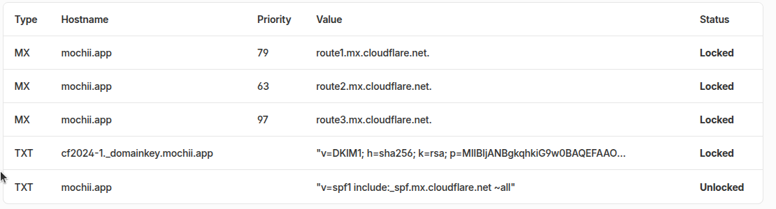Tabela com cinco registros de DNS: três do tipo MX apontando para route1, route2 e route3 ponto mx ponto cloudflare ponto net, com prioridades diferentes; um TXT de DKIM; e um TXT de SPF. Os quatro primeiros aparecem como Locked e o último como Unlocked.