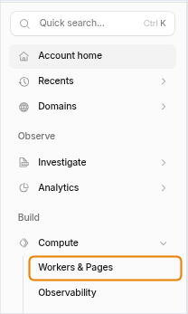 Barra lateral do painel do Cloudflare. No grupo Build aparece o item Compute aberto, e abaixo dele Workers & Pages, destacado, seguido de Observability.